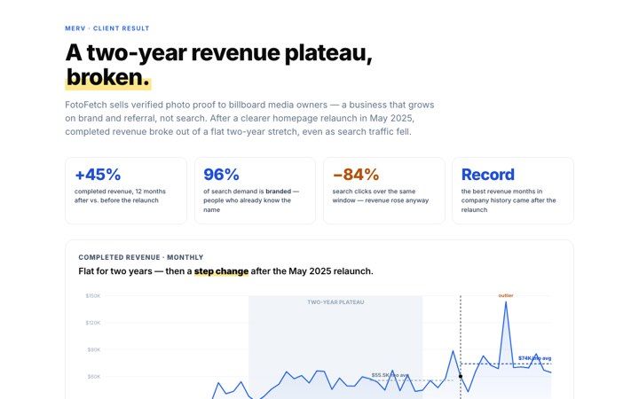 Case study preview