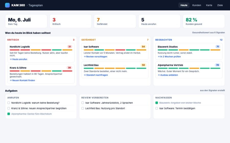 KAM 360 daily plan